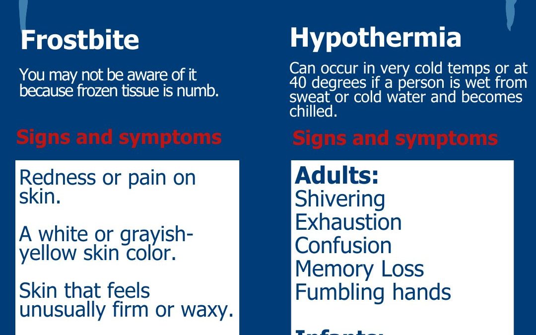 Nurses Know the Signs of Cold Weather Injury